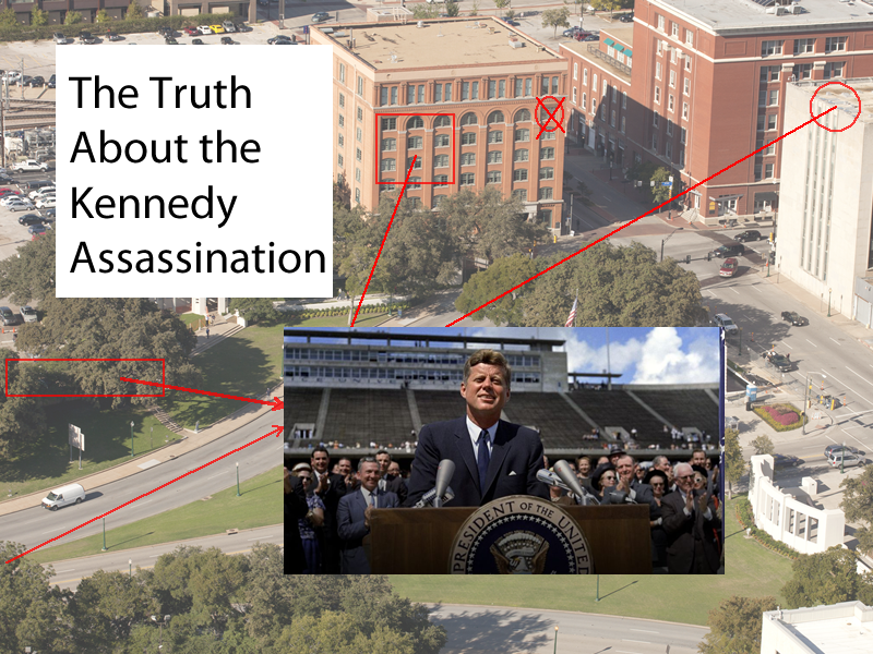 The Kennedy Assassination - Where is the truth?