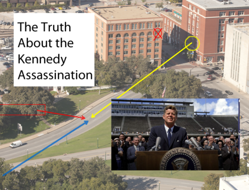 Expose the Truth about The Kennedy Assassination