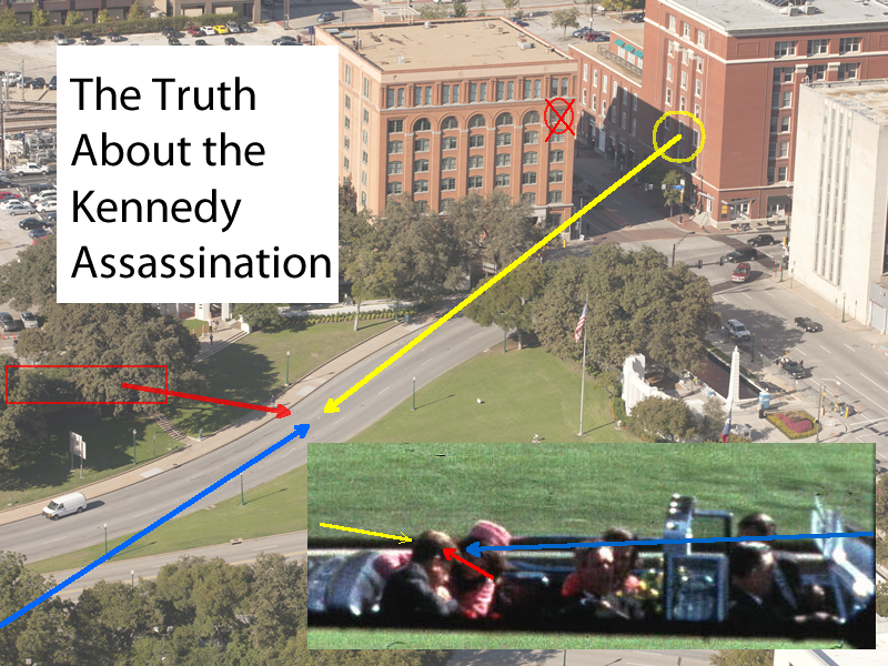 Proved bullet trajectories of the fatal JFK shots